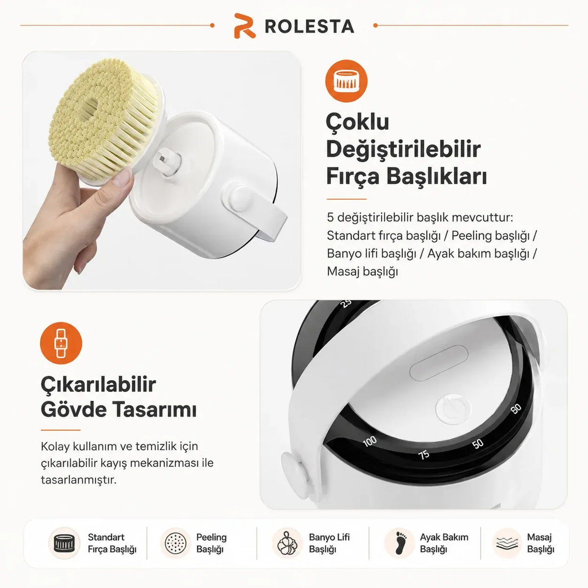 Mirelle Rolesta® 5 Başlıklı Şarjlı Duş Fırçası